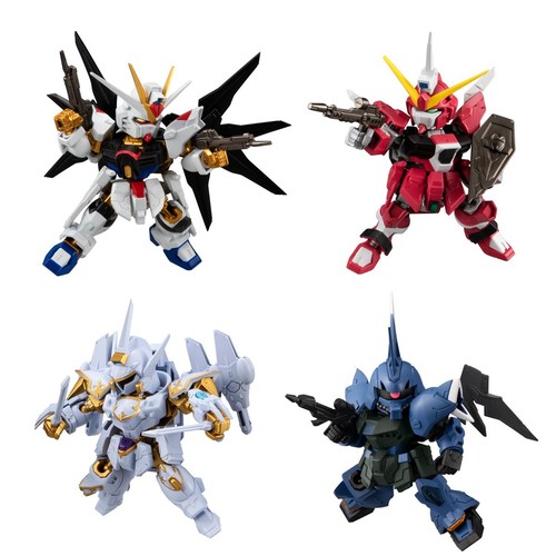 Giunto mobilità gundam - mobilità,
